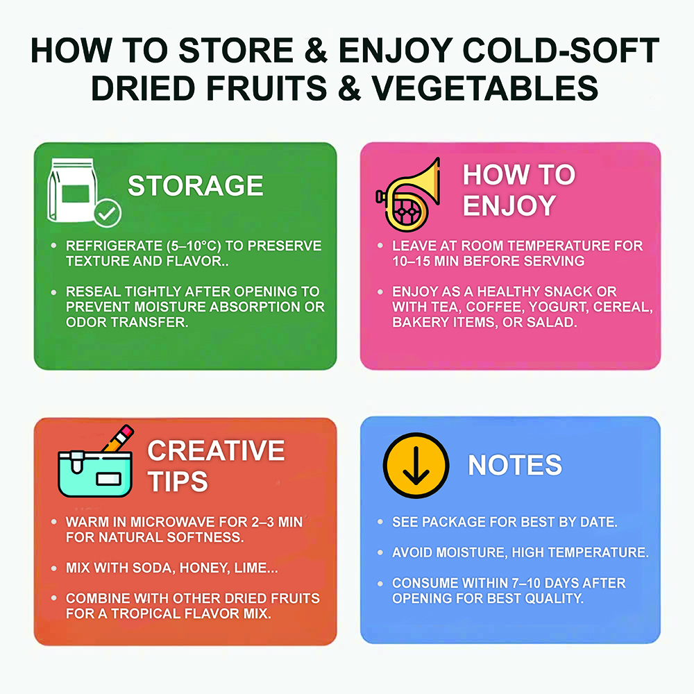 TRANDITIONAL DRIED PERSIMMON 5.29oz (150g) VIETFARMFOOD: Convection dried fruit with a little sugar, salt, natural sweetness, soft when chewed. Suitable for snack, healthy dessert for all ages