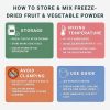 Instructions for using vietfarmfood fruit vegetable powder 1000px 1000px